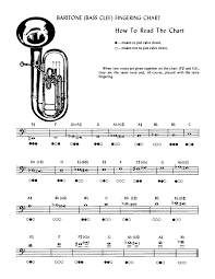 tuba scales finger and noted google search in 2019 brass