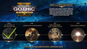 Chaos campaign ships and tips :: News Battlefleet Gothic Armada 2 Wiki