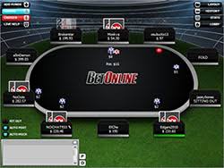 Betonline Poker Review 2021 Betonline Bonus Payouts Review