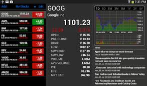 I found one for the status bar searching google but it keeps crashing and i haven't had much luck finding anything else. Best Stock Live Tracker In App Store For Mac Digitalmonkeys