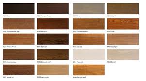 تلوين الباركيه