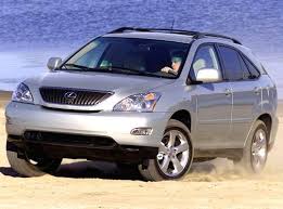 Image result for Light Olive 2006 RX