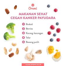 Berikut ini adalah daftar dari beberapa makanan pencegah kanker yang sebaiknya rutin untuk kamu konsumsi setiap hari sebagai cara terbaik mencegah penyakit kanker sejak dini : Facebook