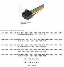 Can be connected (sold separately). Schema Amazon Com Boss Audio Bvam5 Video Signal Amplifier 4 Rca Wiring Diagram Hd Quality Vaginawiring Victortupelo Nl