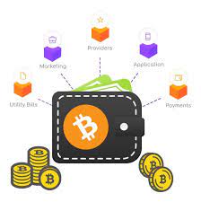 Market price $56,900.97 usd the average usd market price across major bitcoin exchanges. Ultimate Guide Of Bitcoin Wallet Market Growth Rate Analysis