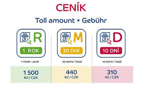 V lotyšsku není povinnost dálniční známky pro osobní vozidla do 3,5 tuny. Lurline Michaud Dalnicni Znamka 2021 Cena Dalnicni Znamka 2021 Zdarma Csob Pojistovna Csob Pojistovna I V Roce 2021 Zustane Cena Dalnicnich Znamek Stejna Jako V Rocni Dalnicni Znamka Na Slovensku Ma Platnost Od 1 1