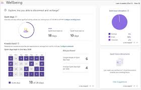 Generally, these short breaks are between 5 and 20 minutes long. Myanalytics Wellbeing Page Workplace Intelligence Microsoft Docs