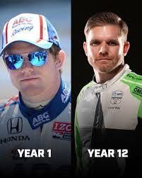 Jason Dickmeyer's Instagram, Twitter & Facebook