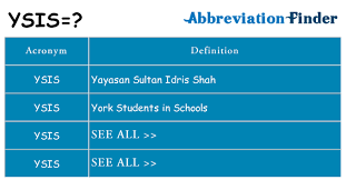1983 1987 2 dato' seri anwar ibrahim: What Does Ysis Mean Ysis Definitions Abbreviation Finder