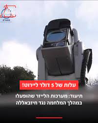 העתיד כבר כאן – תיעוד של יירוט בלייזר ברגע האמת