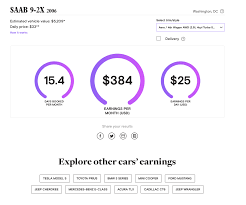 Personally i just use turo's insurance. Carculator Tells You How Much Money You Can Make Renting Out Your Car Ars Technica