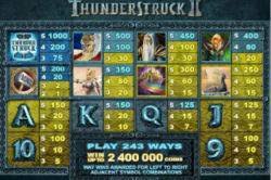 ¡juegos juegos de crucigramas en línea y mucho más! Tickern Und Dies Spiel Age Of War 2 Kostenlos Spielen Juegos De Age Of Empires Y8