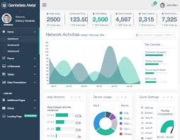 Gentallela A Free Bootstrap 3 Admin Dashboard Template Fribly Admin Panel Template Dashboard Template Template Freebie
