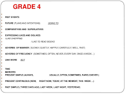 Trinity Grade 5 Topic Form Buscar Con Google Inglese