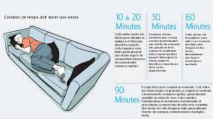 Ils ont mis en exergue un lien entre sieste et long temps d'endormissement, coucher plus tardif, durée et qualité de sommeil réduites, surtout après 2 ans. Sieste Temps Conseille Pour En Tirer Les Meilleurs Bienfaits Sur Le Cerveau