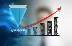 Bitcoin Prediction For Today How To Mine Verge Xvg Maldito