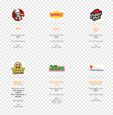 Check spelling or type a new query. Discounts And Allowances Logo Cooperative Brand Sagrada Familia Computer Network Food Png Pngegg