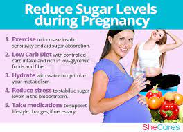 Diabetes And Getting Pregnant | Shecares