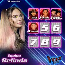 La voz kids 2019 llego a su fin. La Voz Kids Conoce Los Primeros Integrantes De Los Equipos El Informador