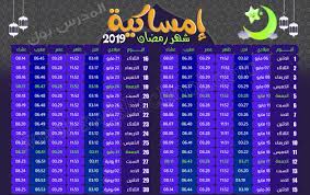 رمضان هو إسم الشهر التاسع في التقويم الإسلامي. Ø§Ù…Ø³Ø§ÙƒÙŠØ© Ø±Ù…Ø¶Ø§Ù† 2021 Ù…ØµØ± Ø§Ù„Ø§Ø­ØªÙØ§Ù„ Ø¨Ø´Ù‡Ø± Ø±Ù…Ø¶Ø§Ù† Ø±ÙˆØ­ Ø§Ø·ÙØ§Ù„