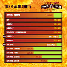 Green camping tickets 2019 available now (oeticket.com). Vorbericht Nova Rock 2019 Outroar De