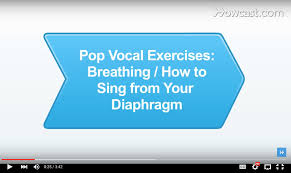 Unlock the benefits of deep breathing exercises. How To Properly Use Diaphragmatic Breathing And Why It S Important