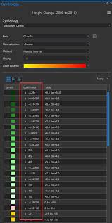 Polygon Color By Number Online Style Polygons Layers With Or Without Attributes With Smart Mapping Styles Take a break and spend some time with top coloring book for adults!