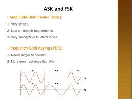 Frequency shift keying or fsk is one of the most popular modulation schemes being used in digital radio. Frequency Shift Keying Fsk Ppt Download