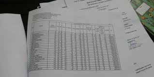 Min pendidikan d3 keperawatan 4. Mereka Yang Meninggalkan Pekerjaan Lamanya Demi Gaji Pasukan Oranye Halaman All Kompas Com