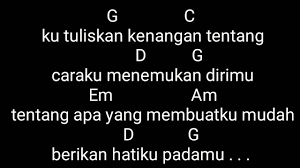 F# b untuk menceritakan cantikmu. Chord Gitar Surat Cinta Untuk Starla Virgoun Youtube
