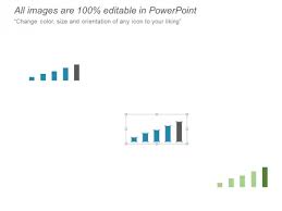 data chart for distribution of vehicles by origin and type