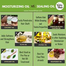 From l'oreal to 12 best hair oils — and why you need one. Moisturizing Oils Vs Sealing Oils What You Need To Know For Your Hair To Feel Amazing Voice Of Hair Moisturizing Hair Oil Low Porosity Hair Products Diy Hair Moisturizer