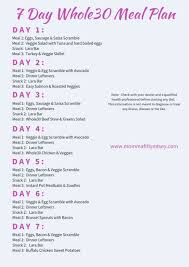 Whole30 Shopping List For Doing Whole30 On A Budget Whole 30 Meal Plan Whole 30 Diet 7 Day Meal Plan