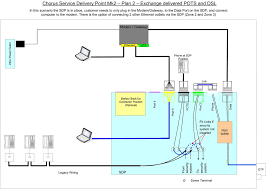 Ba06a electrical switch diagram wiring resources. Diagram Swm Splitter Wiring Diagram Full Version Hd Quality Wiring Diagram Solardiagrams Cinemagaylesbico It