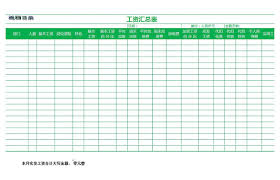 Prevailing wage rates are the amounts that must be paid to construction workers on all public works projects in oregon. A Practical Wage Management System Excel Template Excel Templete Free Download File 400150488 Lovepik Office Document