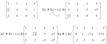 Check spelling or type a new query. Menyelesaikan Spl Dengan Eleminasi Gauss Dan Gauss Jordan Harianja Uniks