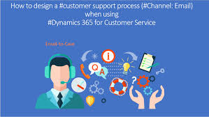 How does a help desk app work? How To Design A Support Process Email To Case When Using Zapobjects Helpdesk Email To Case App For Dynamics 365 For Customer Service Dynamics 365 Customer Service Community
