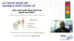 Un semáforo indicador del peligro de contagio en los diferentes espacios por donde os mováis y las medidas de seguridad que deberéis tomar en cada uno de ellos. Investigadores Ucsc Explicaron Funcionamiento De Semaforo Poop Covid 19 Universidad Catolica De La Santisima Concepcion