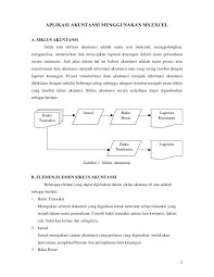 Membuat laporan keuangan dengan software akuntansi. Contoh Jurnal Akuntansi Excel