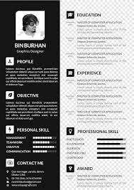 Cover letter examples in different styles, for multiple industries. Curriculum Vitae Png Images Pngegg
