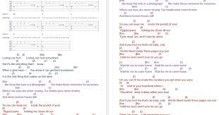 Mp3 Download Free Ed Sheeran Photograph