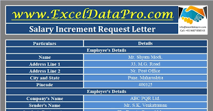 In excel, we can easily write 1 2 3 4 … but about increment alphabet in excel ! Download Salary Increment Request Letter Excel Template Exceldatapro