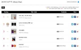 super junior tops gaon weekly album chart akmu maintains