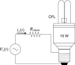 Check spelling or type a new query. Power Factor Correction Of Compact Fluorescent And Tubular Led Lamps By Boost Converter With Hysteretic Control