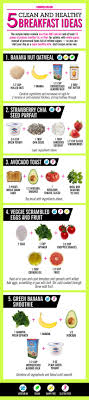16 Healthy Eating Rules You Should Always Follow Healthy Eating Guide Healthy Healthy Eating Plan