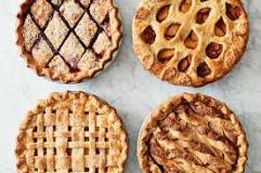 How do you know when a pie is done baking?