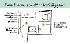Sollte ihr badezimmer nicht den vorgegebenen standardformen entsprechen, haben sie mit „freier raum die möglichkeit, das aufmaß individuell anzulegen. Ideen Fur Kleine Bader