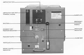 There will also be a ground wire between the disconnect and the service panel; Https Blog Monsterfuses Com Wp Content Uploads 2016 08 Ds Breakers Ib33 790 1 With Fuse Info Pdf