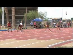 The 4 x 100 relay handoffs. Handoffs In The 4x1 Relay Youtube