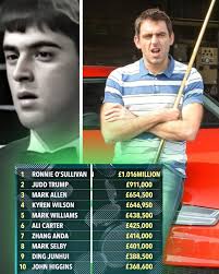 🎄🎁Personally signed snooker caricatures All 10 for £100 including UK  postage. 🎁🎄A saving of over £120 if purchased from the website  sportsnightevents.com Fantastic Snooker Caricatures by Geoff Tristram  (Geoff done the originals